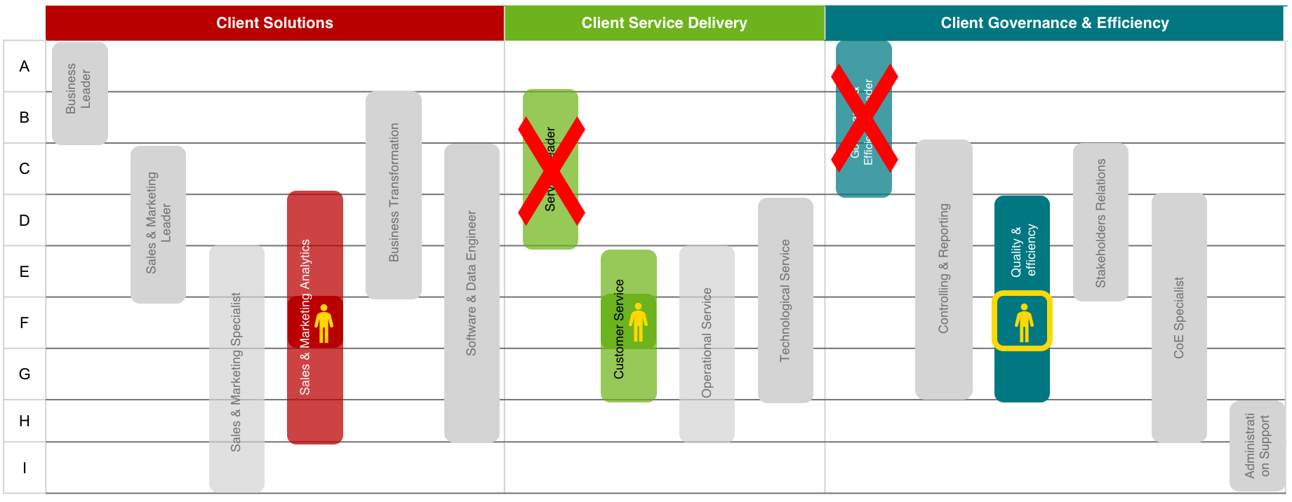 F_Quality F_Quality & Efficiency& Efficiency